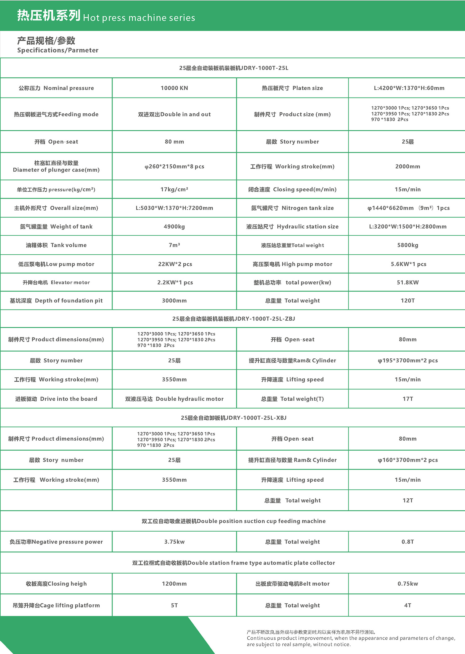 25 layers plywood hot press (23)