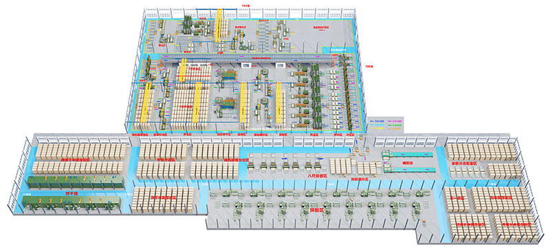 Shandong -1